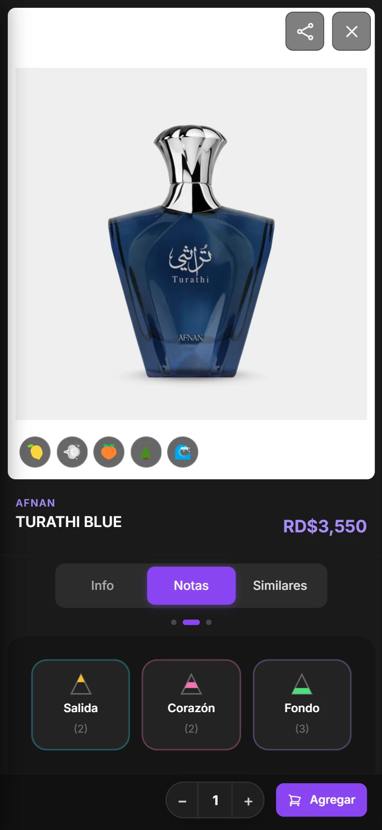 NuevaLux notas de fragancia — Salida, Corazón, Fondo